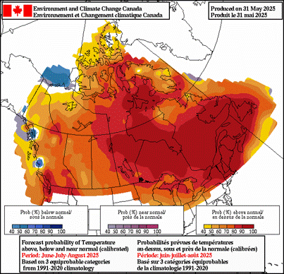 Environment and Climate Change Canada map showing forecast temperatures for Canada for June, July and August 2025. Most of the country is forecast above normal.