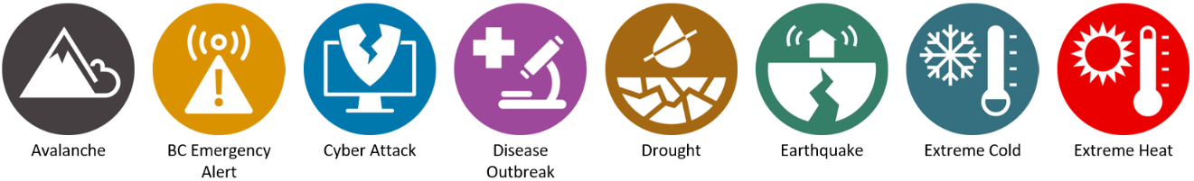 Introducing B.C.’s new hazard and emergency icons