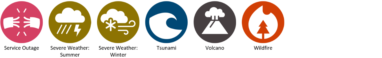Introducing B.C.’s new hazard and emergency icons